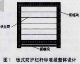 图1 板式防护栏杆标准段整体设计